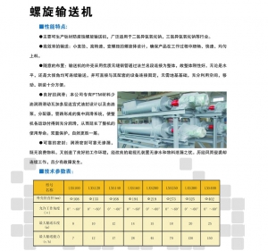 螺旋輸送機